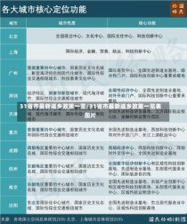 31省市最新返乡政策一览/31省市最新返乡政策一览表图片