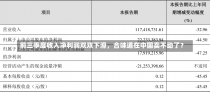 前三季度收入净利润双双下滑，合味道在中国卖不动了？