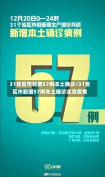 31省区市新增57例本土确诊/31省区市新增57例本土确诊北京疫情