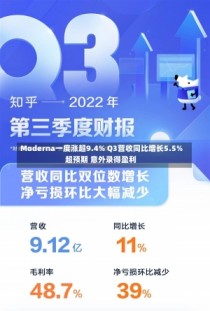 Moderna一度涨超9.4% Q3营收同比增长5.5%超预期 意外录得盈利