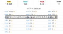 31省份新增本土病例107例/31省份新增本土确诊10例