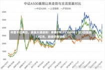 休整不过两日，资金火速进场！券商ETF（512000）近2日狂揽13亿元，后续仍有空间？