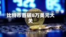 比特币首破8万美元大关