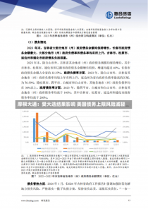 摩根大通：受大选结果影响 美国债务上限风险减轻