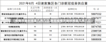 【疫情开始时间是几月几日,新冠疫情开始时间是几月几日】