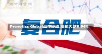 Prenetics Global盘中异动 股价大跌8.96%