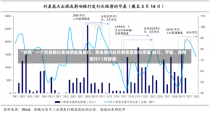 “空档”一个月后银行永续债密集发行：民生银行拉开四季度发行序幕 招行、平安、苏州银行11月接续