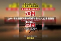 【山东:本轮疫情发展快无症状占比大,山东疫情加重了吗】