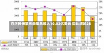 百济神州第三季度总收入10.02亿美元 同比增加28%