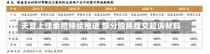 天宜上佳索赔持续推进 部分股民提交起诉材料