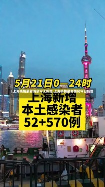 【上海疫情最新消息今天新增,上海疫情最新情况今日新增】