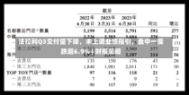 法拉利Q3交付量下降，未上调业绩指引，盘中一度跌超6.9% | 财报见闻