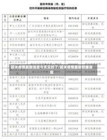 韶关疫情最新消息今天又封了/韶关疫情最新数据消息